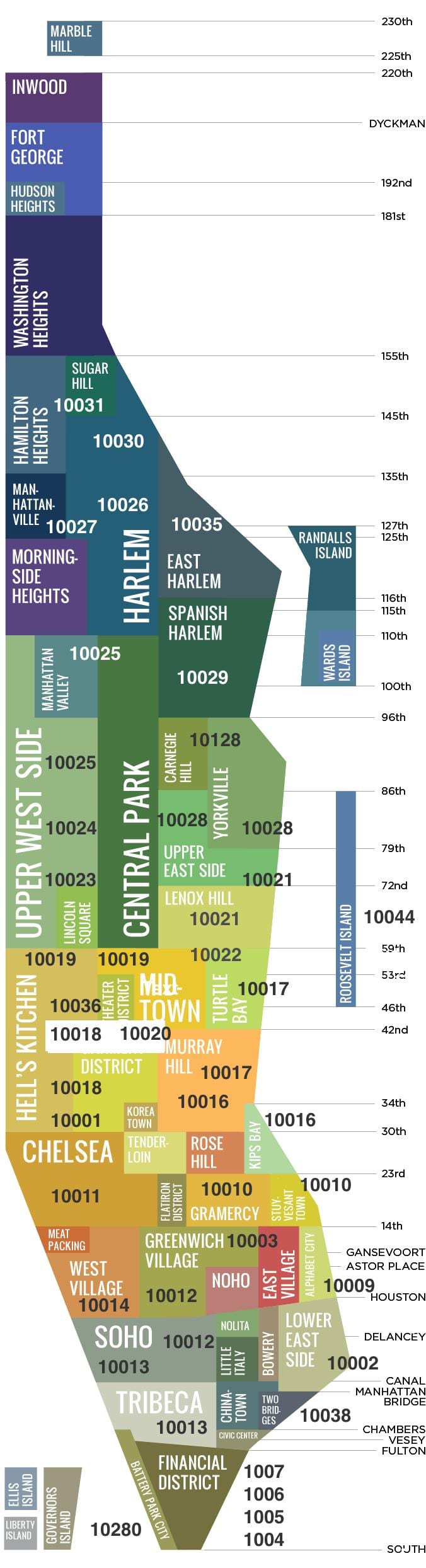 ਖੇਤਰ ਵਿਚ Manhattan ਦਾ ਨਕਸ਼ਾ